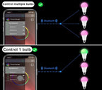 Smart RGBW LED Bulb with Remote & App Control