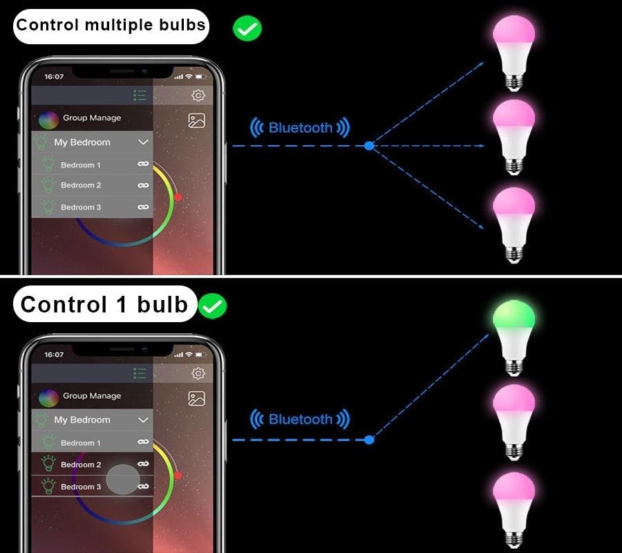 Smart RGBW LED Bulb with Remote & App Control