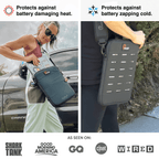 Tablet & Laptop Capsule - Heat & Cold Protection