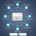 Smart WiFi Plug — 2-Pack, 15A with App & Voice Control