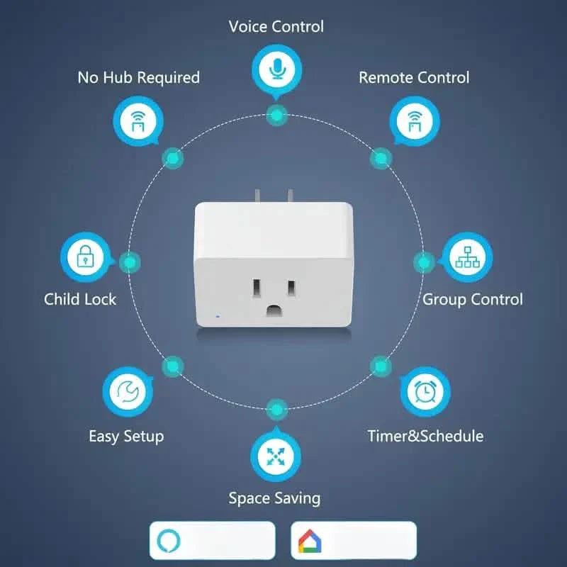 Smart WiFi Plug — 2-Pack, 15A with App & Voice Control