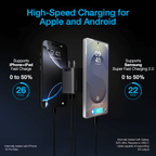 Naztech Nexus T100 100W USB-C PD + USB 3-Port GaN Ultra-Fast Wall Charger with PPS