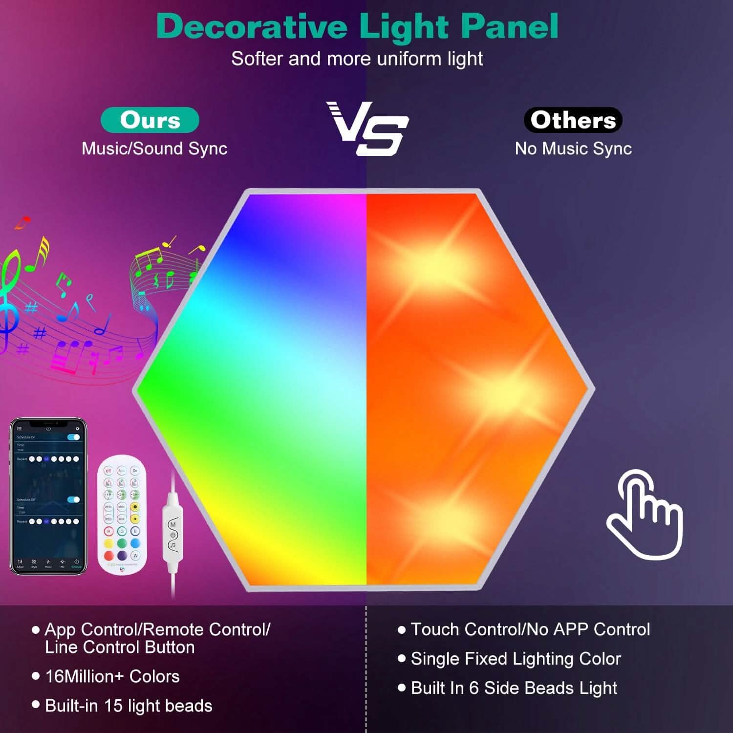 Hexagon LED Wall Panels — 8-Piece RGBW Kit