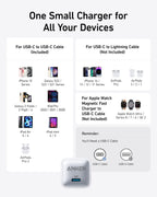 Anker Nano Charger (20W)