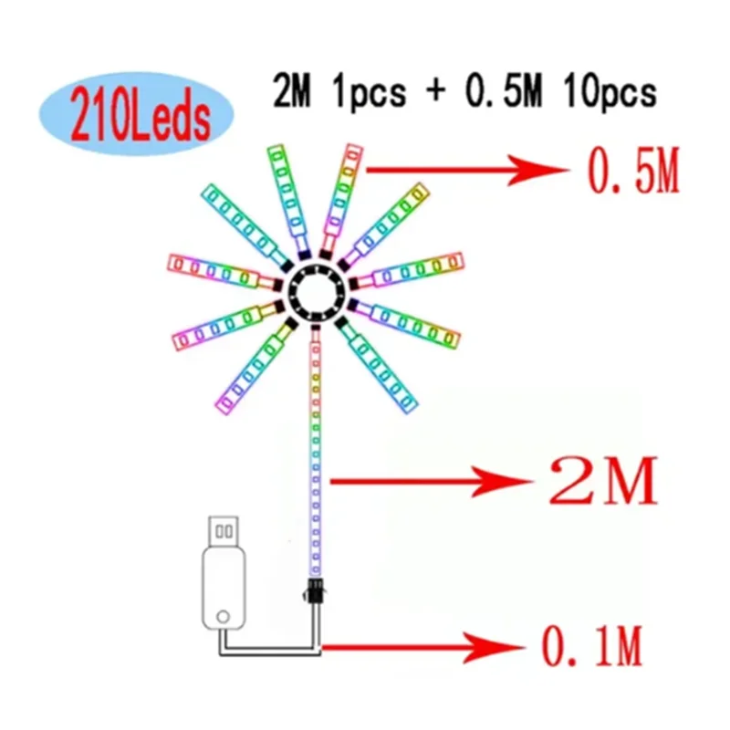 Firework RGB LED Strip with Bluetooth & Remote