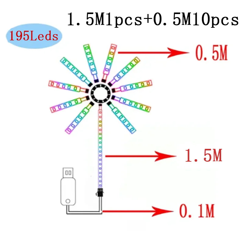 Firework RGB LED Strip with Bluetooth & Remote