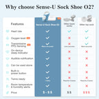 Smart Sock Shoe (Long Range)