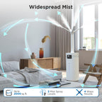Greenland 5.3Gal WiFi Commercial Humidifier