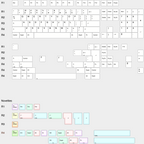 Chalk PBT Keycaps