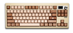 Coffee Shop V2 PBT Keycaps