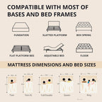King Memory Foam Mattress Bed In A Box Cooling Gel Comfort