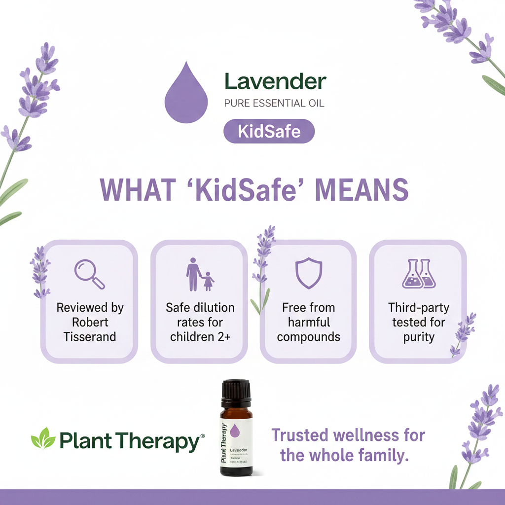 Plant Therapy Lavender Pure Essential Oil KidSafe Calming & Relaxing 1/3 FL OZ (10 mL)