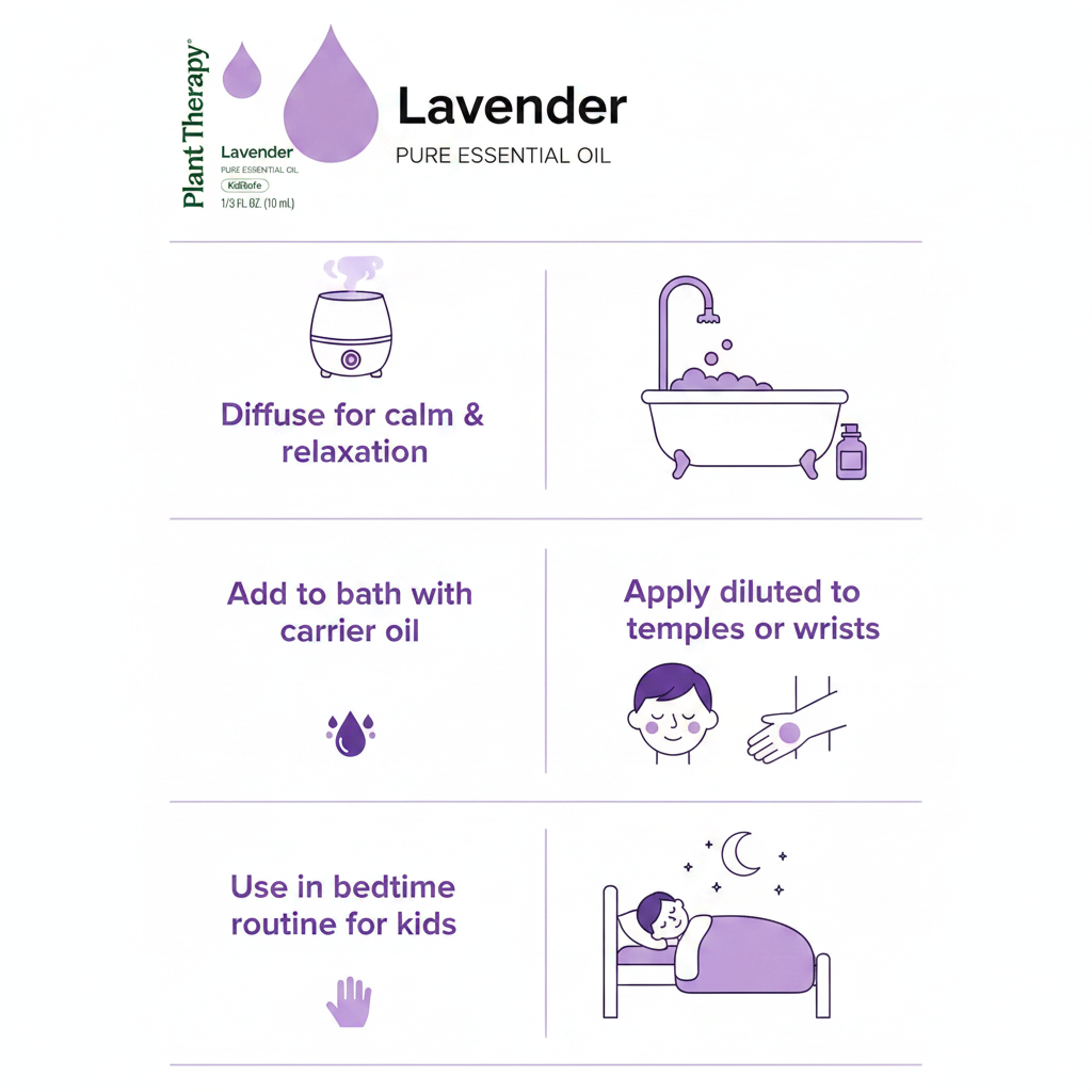 Plant Therapy Lavender Pure Essential Oil KidSafe Calming & Relaxing 1/3 FL OZ (10 mL)