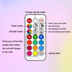 Smart For Home LED Light Bulb E27 E14 GU10 B22 220V 110V  Spot Magic Changeable Lamp Lampada+IR Control Decoration RGB White  Compatible with Alexa Google Home, RGBCW Smart GU10 Bulb, WiFi Smart LED Spot Light Bulb Indoor Decoration